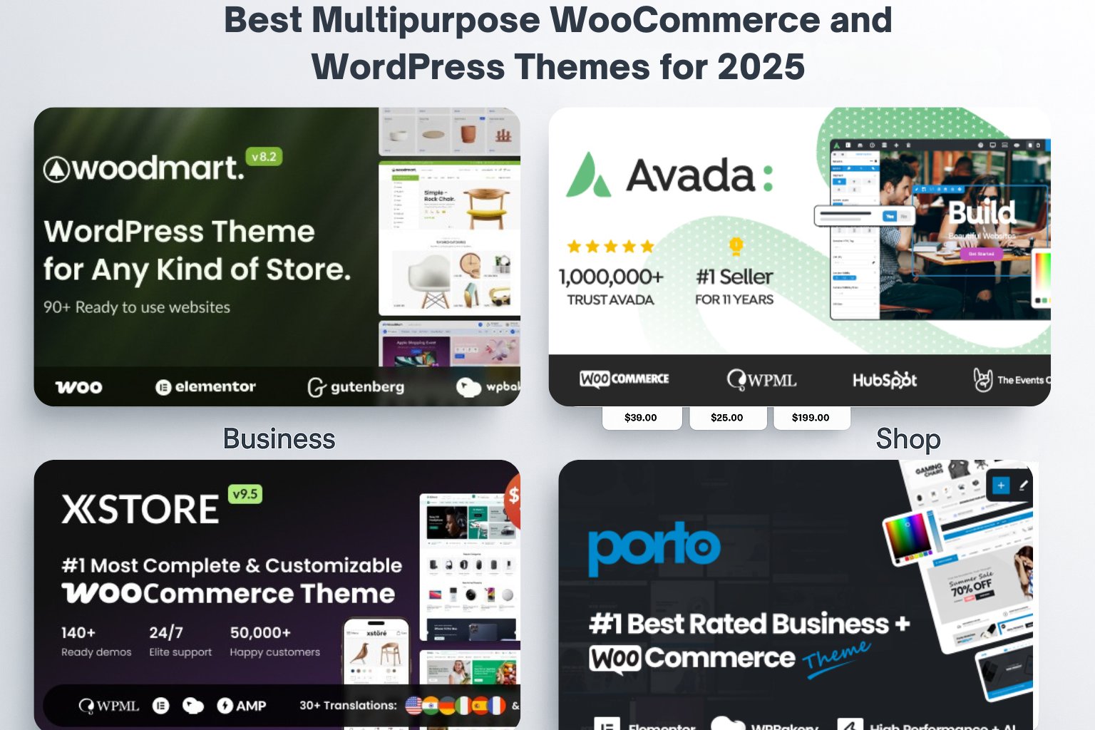 Best Multipurpose WooCommerce and WordPress Themes for 2025