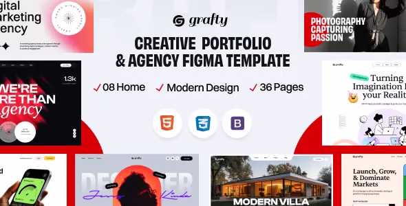 Grafty Creative Portfolio Agency Figma Template