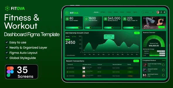 Fitova – Fitness & Workout Dashboard Figma Template 1 Fitova – Fitness & Workout Dashboard Figma Template